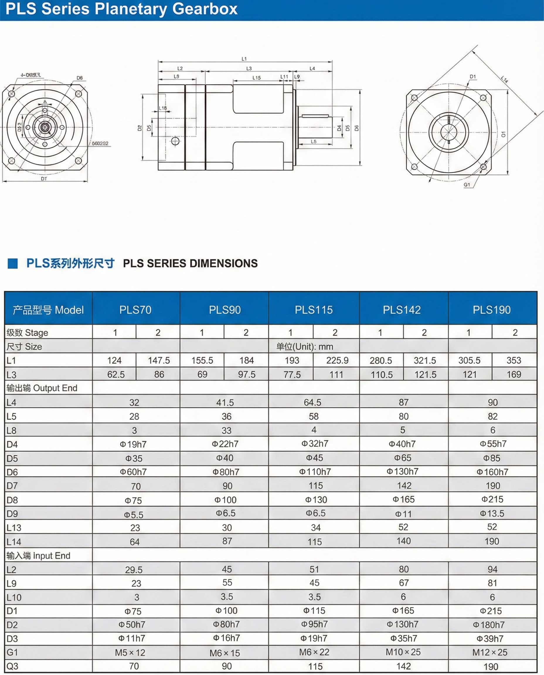 pls-high-precision-planetary-gearbox-dimension