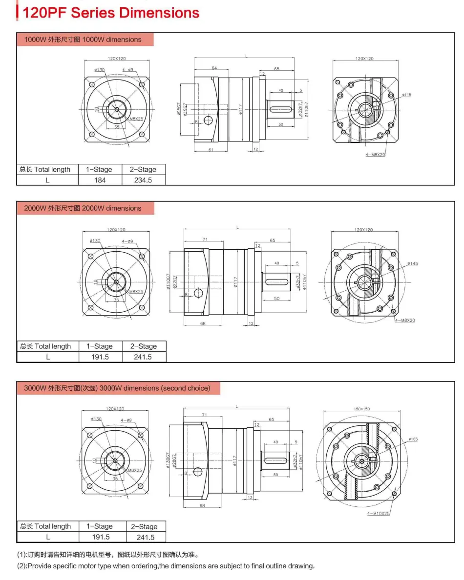 120PF Series High Torque Planetary Gearbox Size
