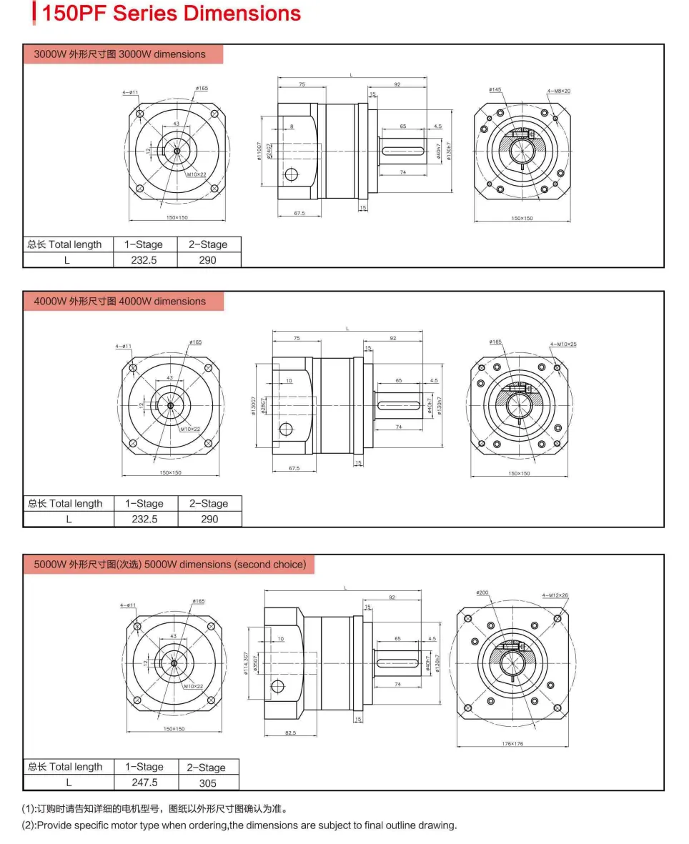 150PF Series High Torque Planetary Gearbox Size