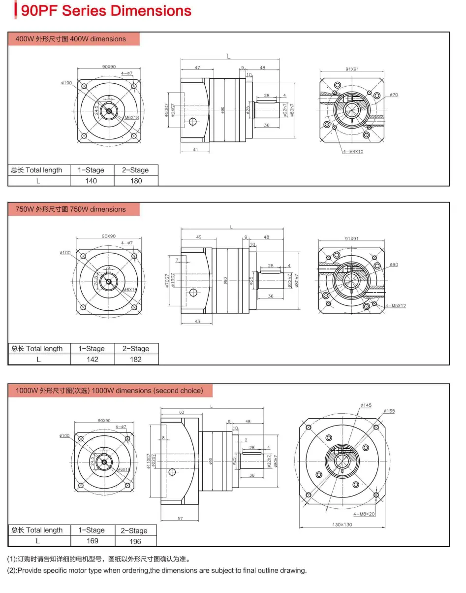 90PF Series High Torque Planetary Gearbox Size