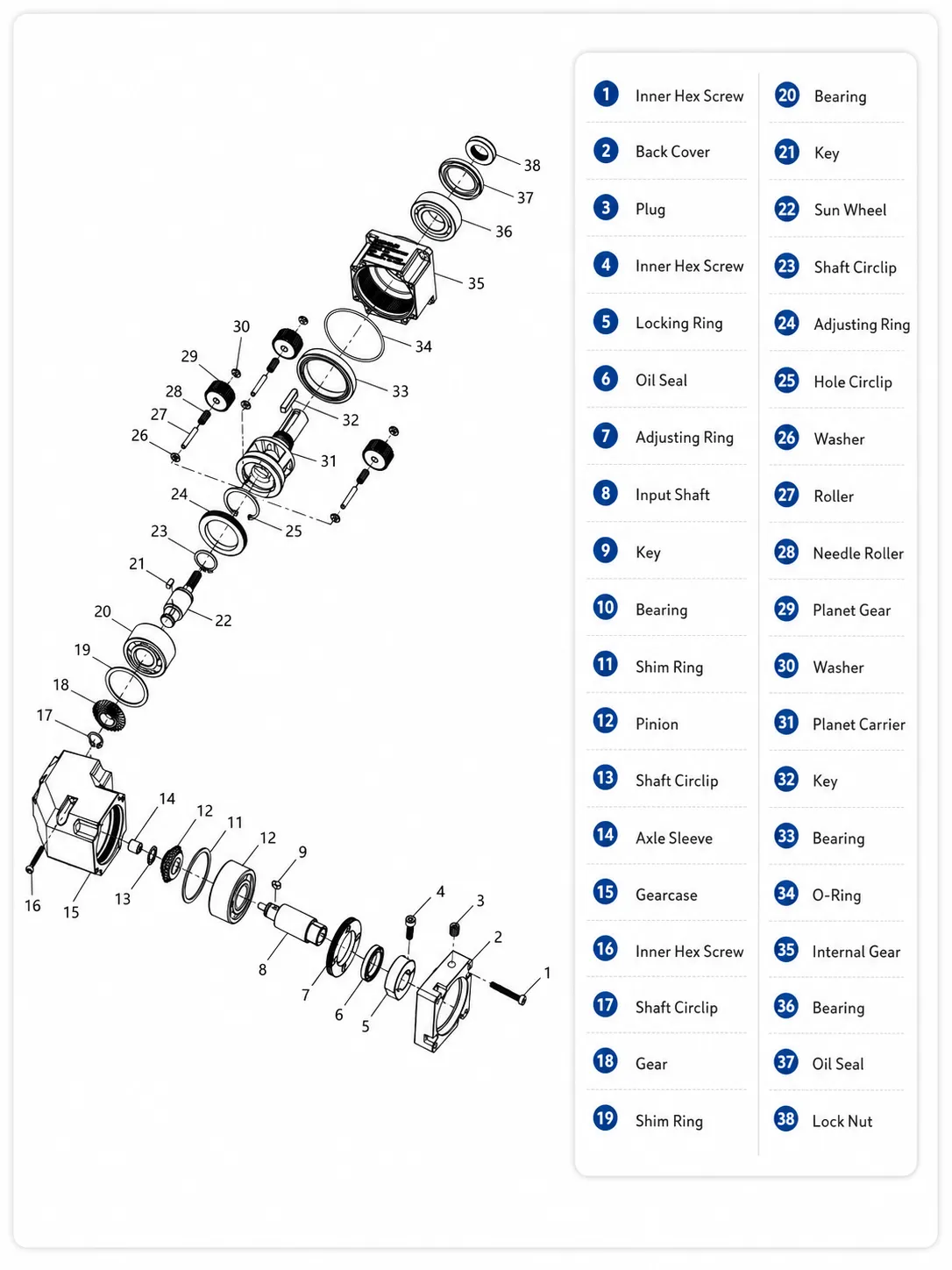 BABR Series Planetary Gearbox Structure1