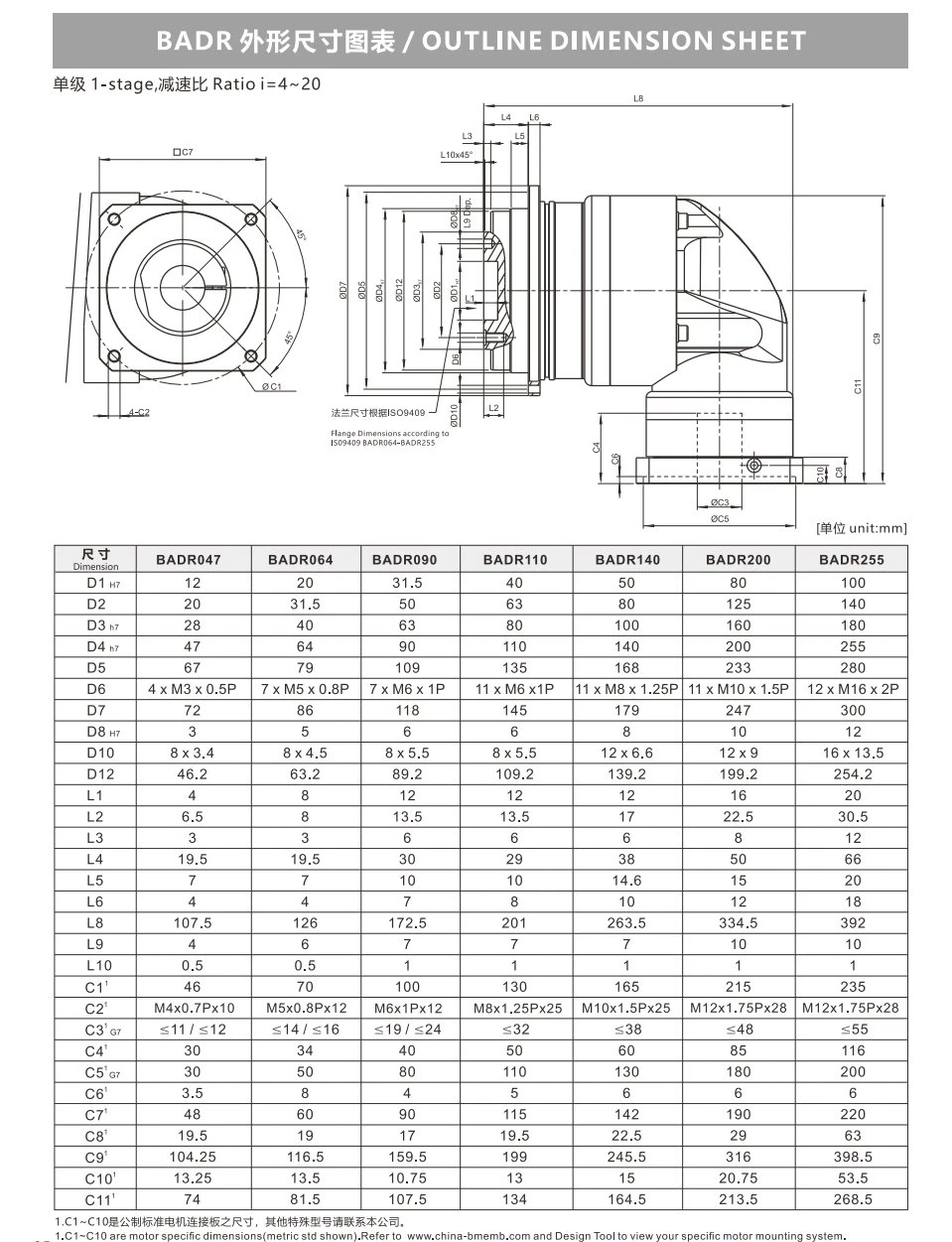 BADR Series(1 stage) Planetary Gearbox Dimension