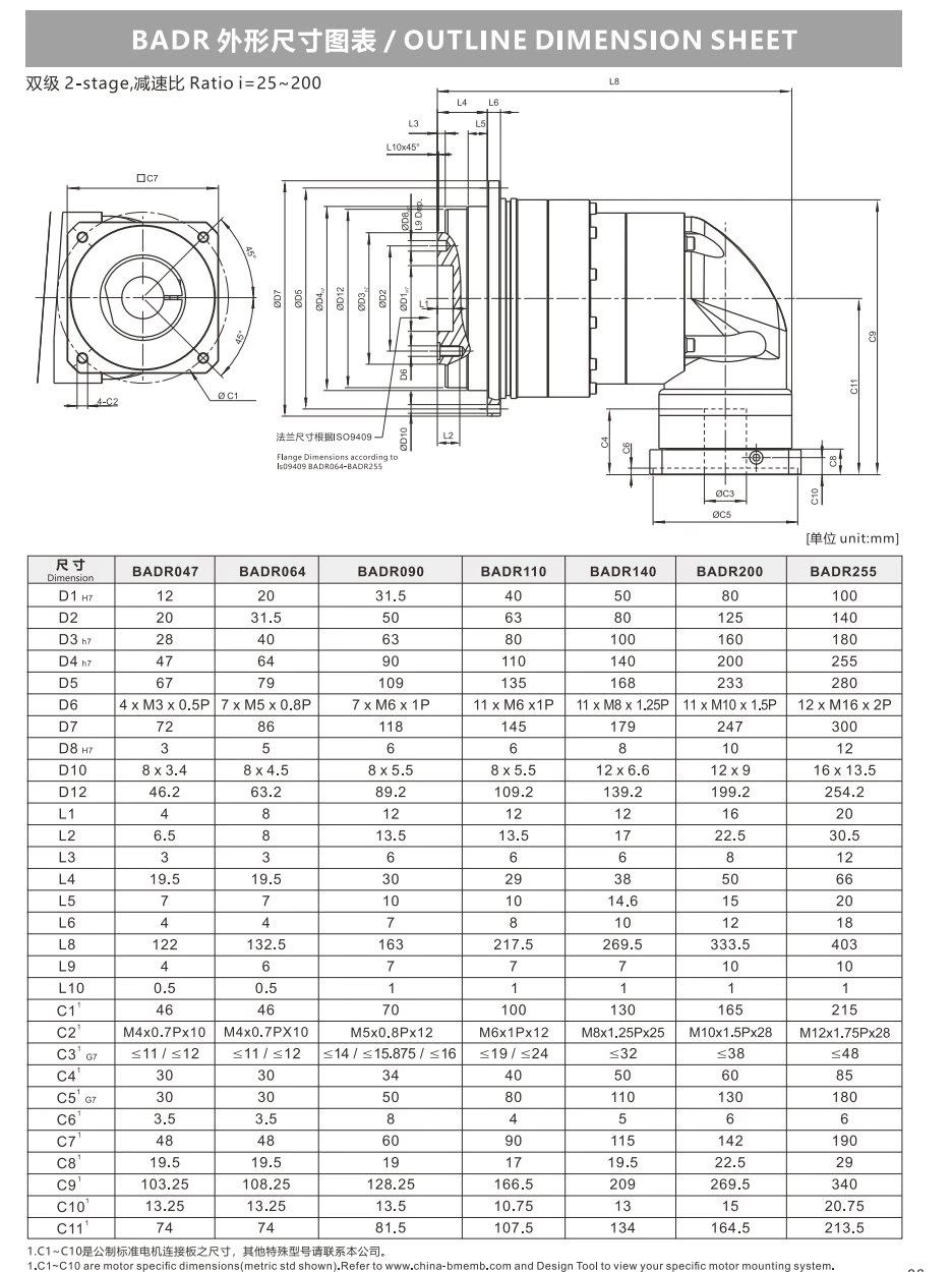 BADR Series(2 stage) Planetary Gearbox Dimension