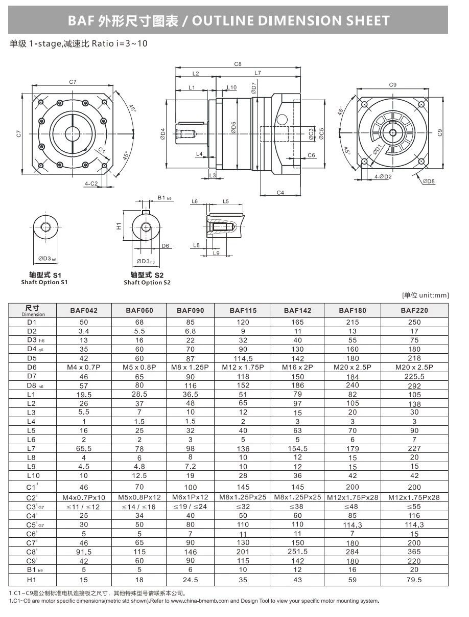 BAF Series(1 stage) Planetary Gearbox Dimension