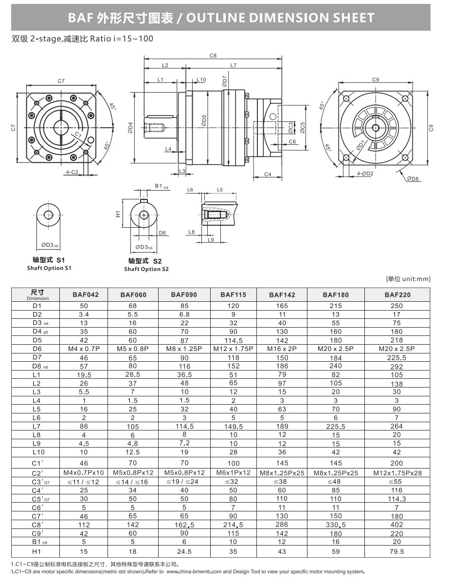 BAF Series(2 stage) Planetary Gearbox Dimension
