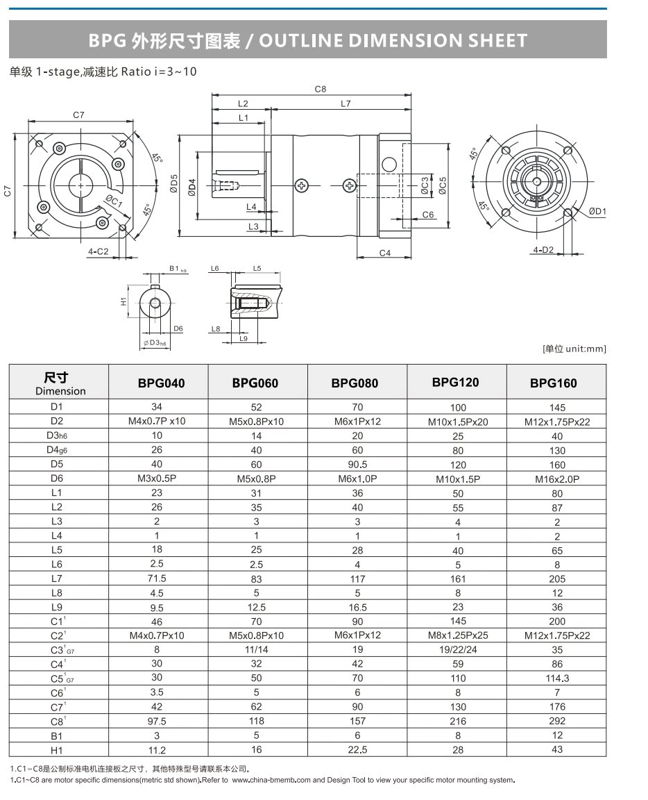 BPG Series(1 stage) Planetary Gearbox Dimension