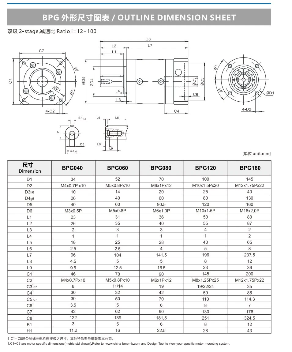 BPG Series(2 stage) Planetary Gearbox Dimension
