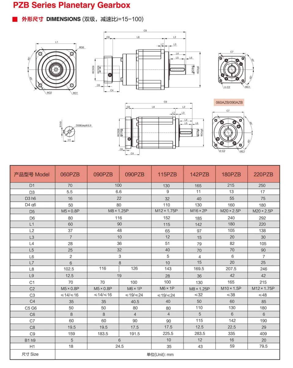 PZB Series(Double stage) Planetary Gearbox Dimension