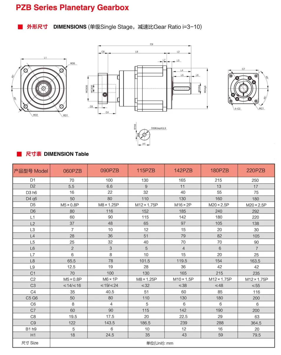PZB Series(Single stage) Planetary Gearbox Dimension