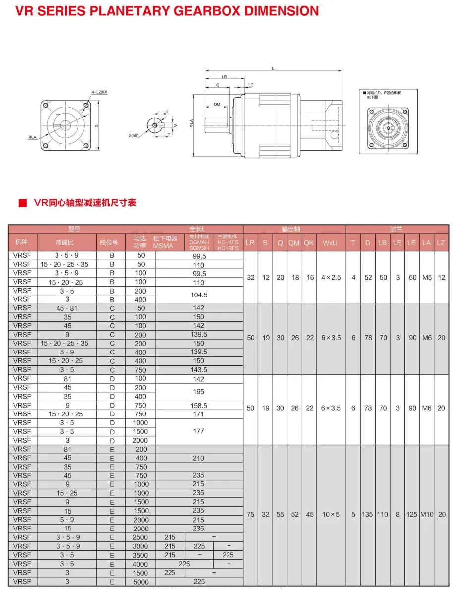 VR Series Planetary Gearbox Dimension 1