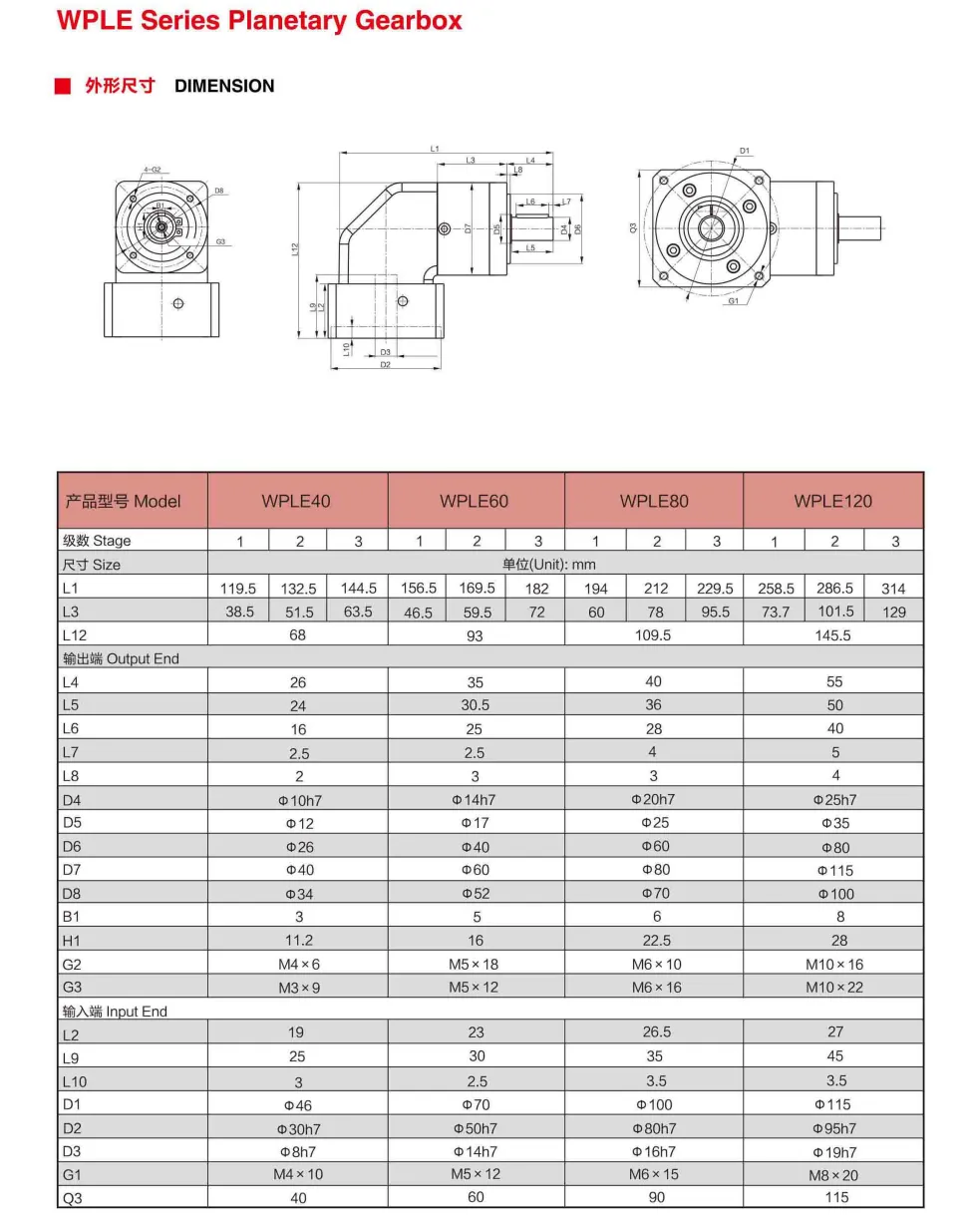 WPLE Series Planetary Gearbox Dimension