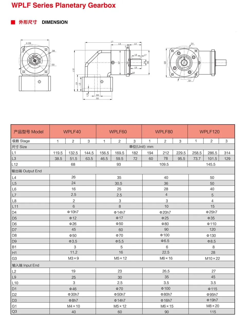 WPLF Series Planetary Gearbox Dimension