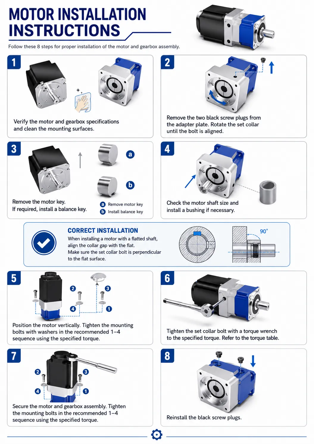 Precision planetary gearbox installation instruction — motor interface verification and mounting procedure for EP series
