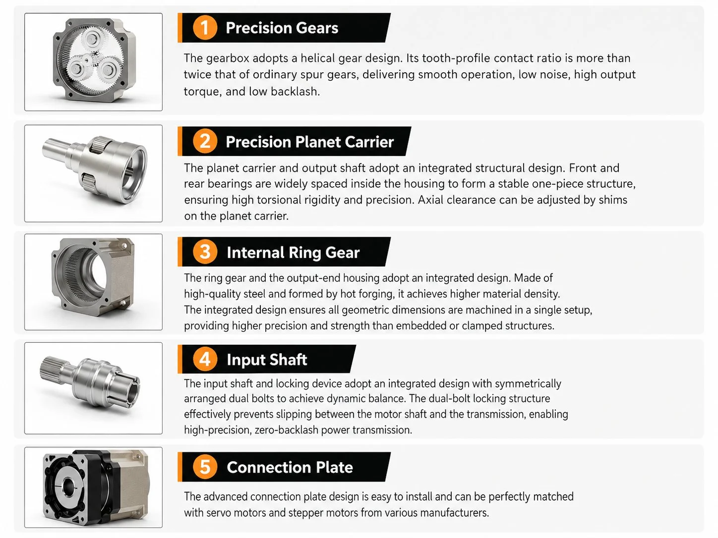 EP-TM Series Planetary Gearbox Structure